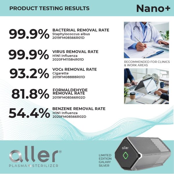 Aller Plasma Nano+ Sterilizer (Galaxy Silver) - Image 6