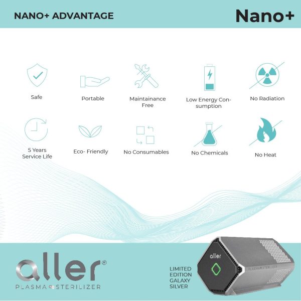 Aller Plasma Nano+ Sterilizer (Galaxy Silver) - Image 10