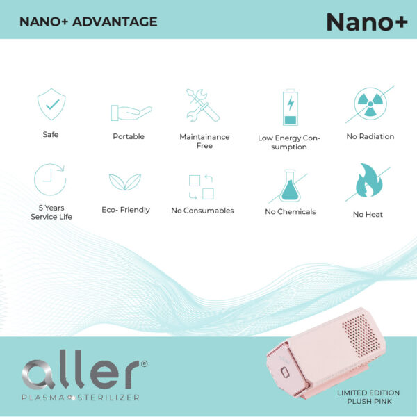 Aller Plasma Nano+ Pink - Image 9