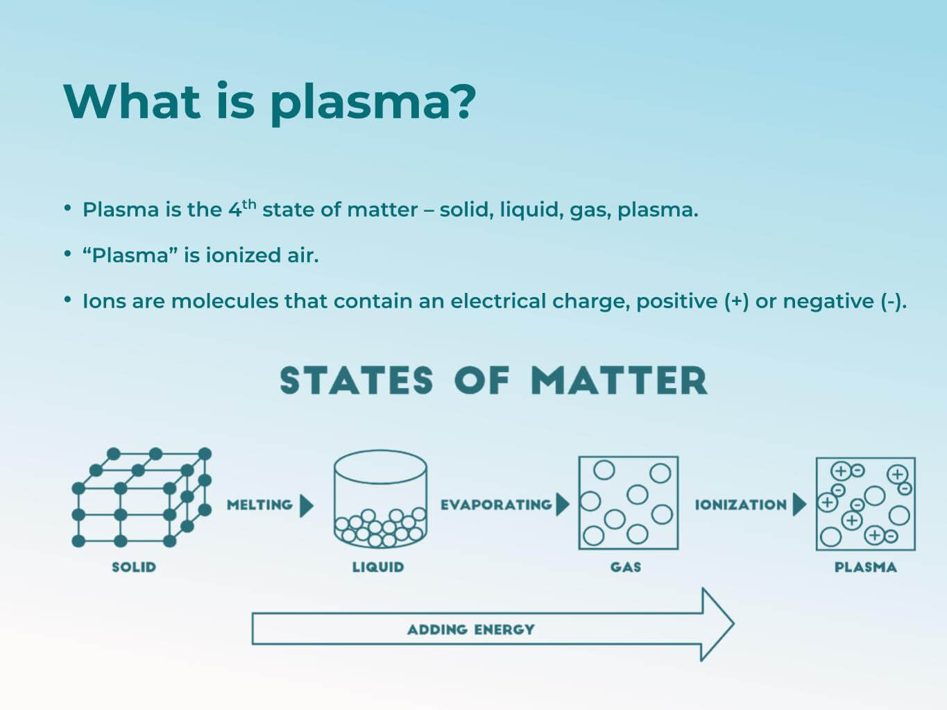 Faqs - Aller Plasma Sterilizer